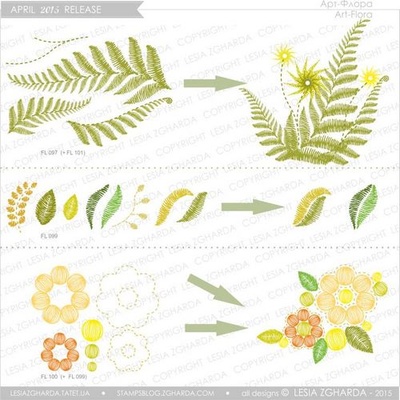 Набор акриловых штампов Lesia Zgharda FL099 Листочки