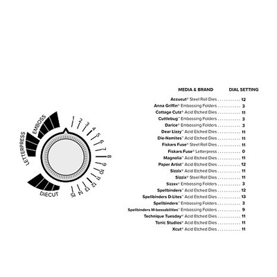 Машинка для вырубки и эмбоссирования Evolution Advanced 03790-3