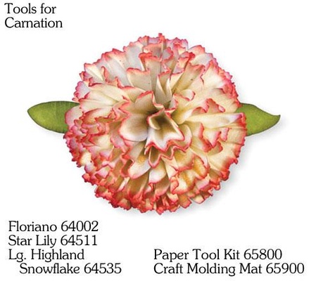 Фигурный дырокол McGill -  Floriano