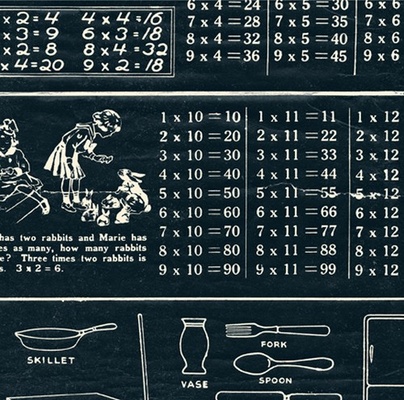 Аркуш скрап-паперу Echo Park - Academic, 30x30 см