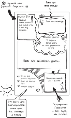 Яскравий щоденник! Кожного дня - це відкриття (українською) для дітей (4-11 років)