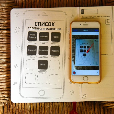 Я-Дневник! Открой себя! (русский язык) для детей (10-17 лет)