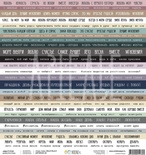 Бумага для скрапбукинга от Артелье - «Слова, слова», 30,5х30,5 см