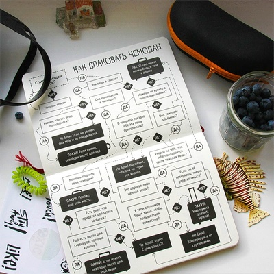 Я-Дневник! Открой себя! (русский язык) для детей (10-17 лет)