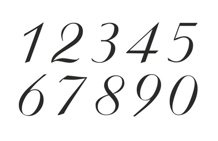 Акриловый штамп A007c Цифры, размер 8х3,5 см