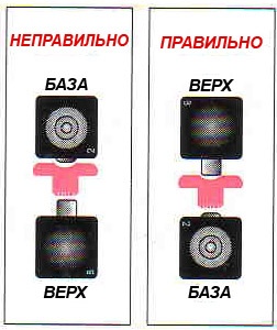 Закріплювач люверсів Crop-A-Dile Eyelet & Snap Punch Teal, блакитний, 70907 - 7