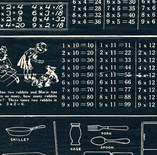 Аркуш скрап-паперу Echo Park - Academic, 30x30 см