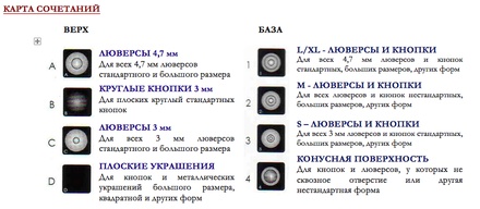 Закріплювач люверсів Crop-A-Dile Eyelet & Snap Punch Teal, блакитний, 70907 - 7